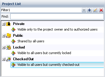 project locked project is unviewable access