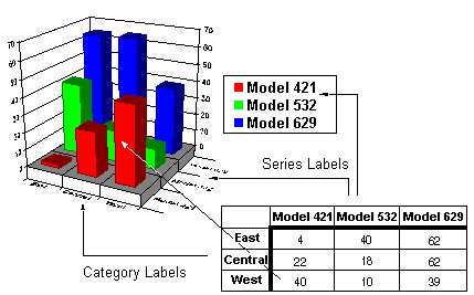 chart_designer_data_grid.gif