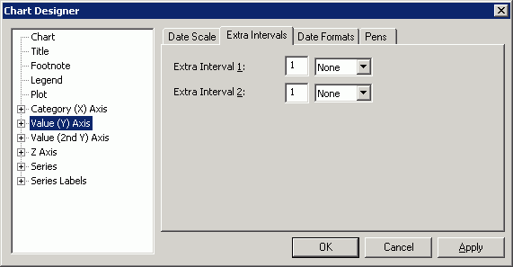 chart_designer_extra_intervals_page_shg.gif