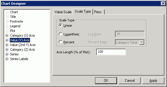 chart_designer_scale_type_shg.gif