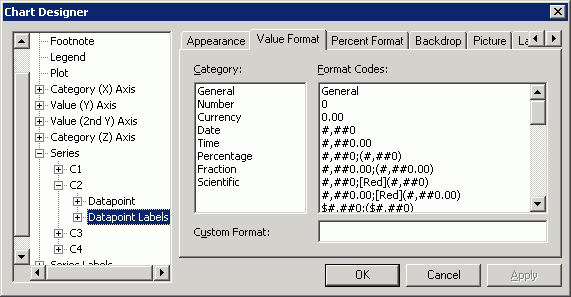 chart_designer_value_format_shg.gif