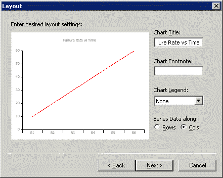 chart_wizard_layout_shg.gif