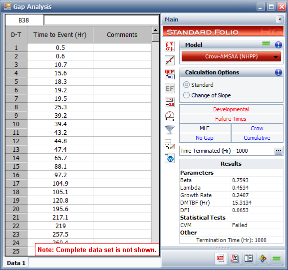 Software Program Abnormally Terminated In Aix