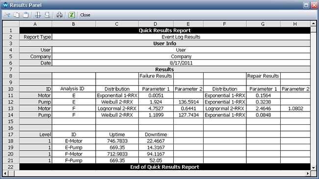 event-log-data-analysis-example